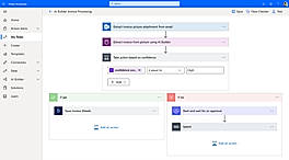 Enhance workflows with AI—no coding required