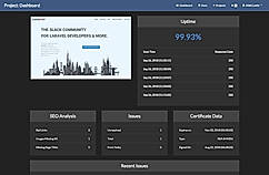 Uptime Monitoring