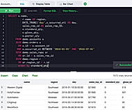 Integration Query