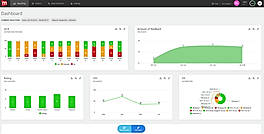 Mopinion screenshot