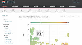Guidance Analytics