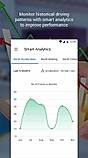 MoveX.ai Screenshots