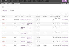 Alerts landing page