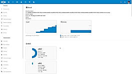 Compliance Monitoring
