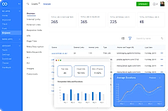 On-page SEO Checker screenshot