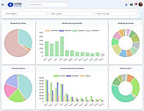 Oases Tutoring Management
