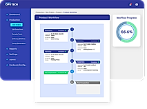 Product Workflow