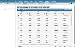 Developers creating analytic models call planning Embed data
