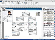 New in Orgchart