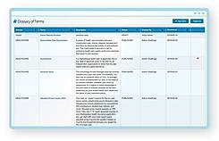 Glossary