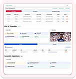 CRM