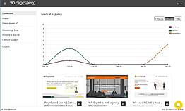 Page Speed Leads screenshot