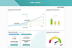 Dashboard screenshot
