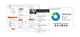 Human Resources