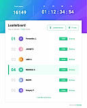 Leaderboard screenshot