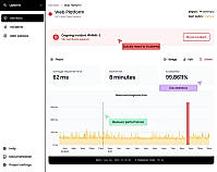 Phare website uptime monitoring