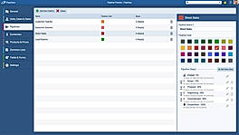 Benefits of Pipeliner CRM