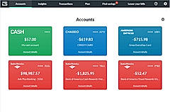 Accounts