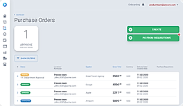 Purchase Order
