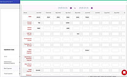 ProfitBoard screenshot