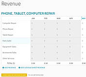 Revenue
