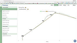 Story Arc