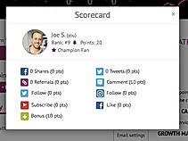 Queue Demo - Queue Community Scorecard