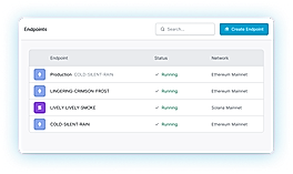 Endpoints
