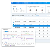 Rankitor screenshot