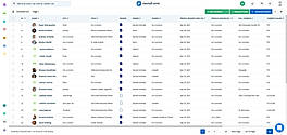 Recruit CRM Candidate List View