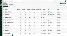 Sales Playbooks screenshot