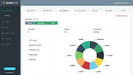 ScaleGrid screenshot
