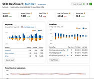 How Does it Work from Dashboard