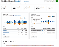 Customize the layout of your dashboard