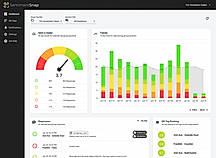 SentimentSnap screenshot