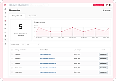 SEO Monitor