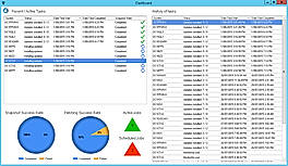 Dashboard screenshot