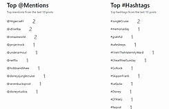 Socialstats screenshot