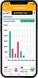 Admin Dashboard screenshot