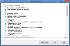 Report