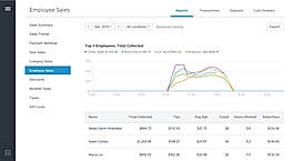 Square Employee Management screenshot