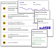Track SEO Results