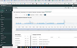 Service Insights