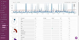 StatusCake screenshot