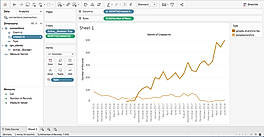 Analytics