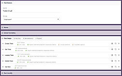 Contract Testing
