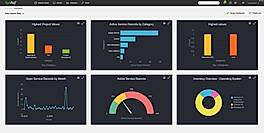 Dashboard screenshot