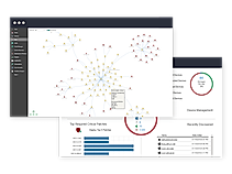 Syxsense Map