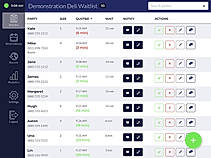 Flexible Digital Waitlist