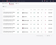 TalentlLyft : Campaign screenshot